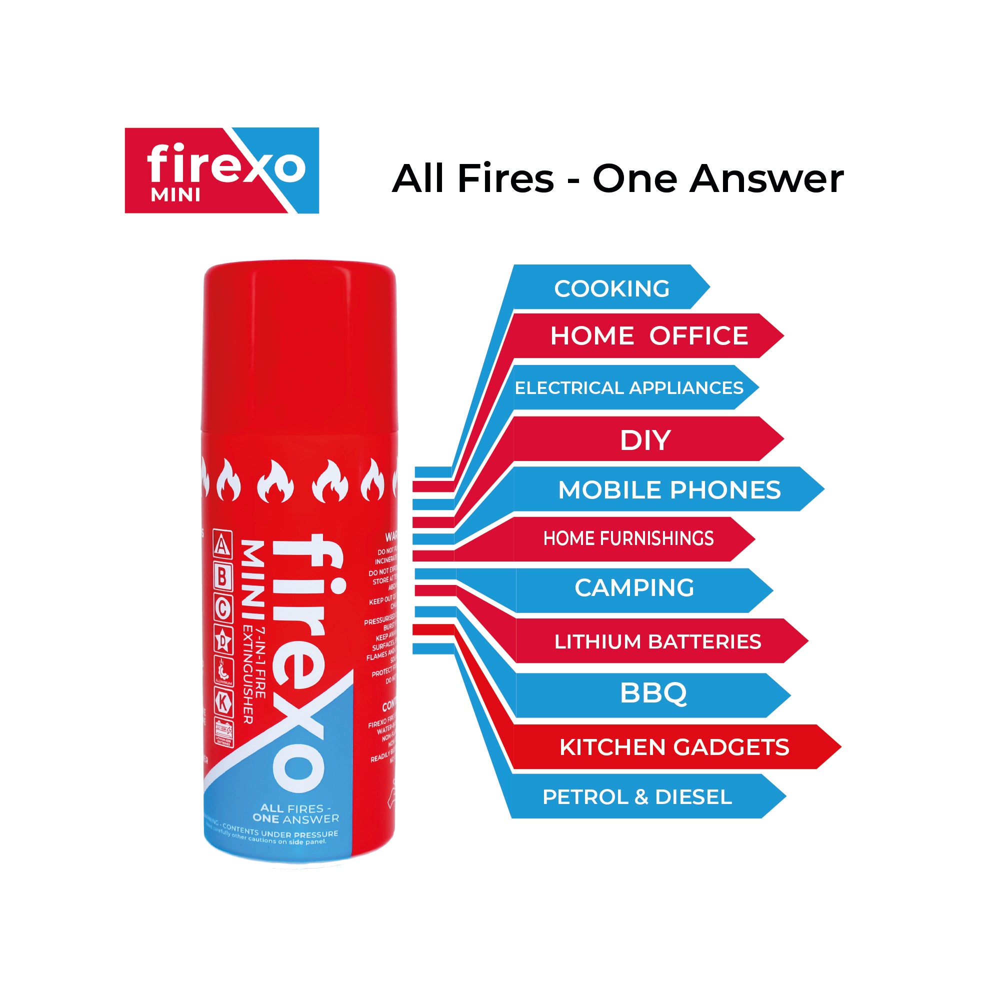 Pack of 6 - Firexo ALL FIRES Mini Fire Extinguisher